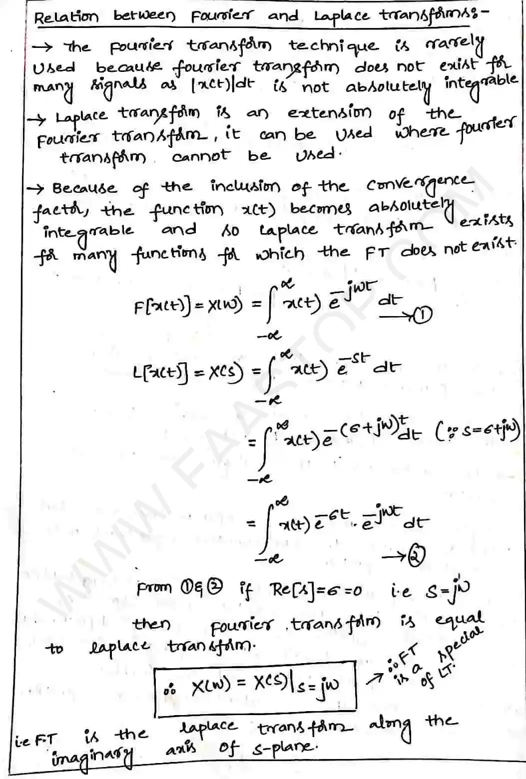 Page 6 of Laplace Transform