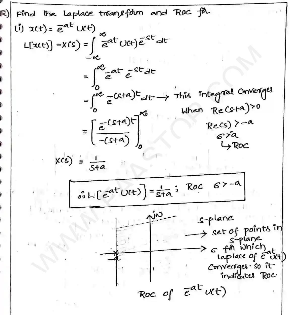 Page 7 of Laplace Transform