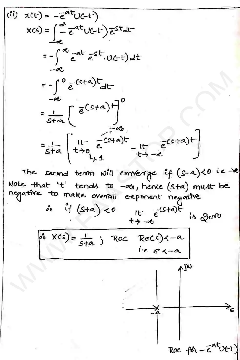 Page 8 of Laplace Transform