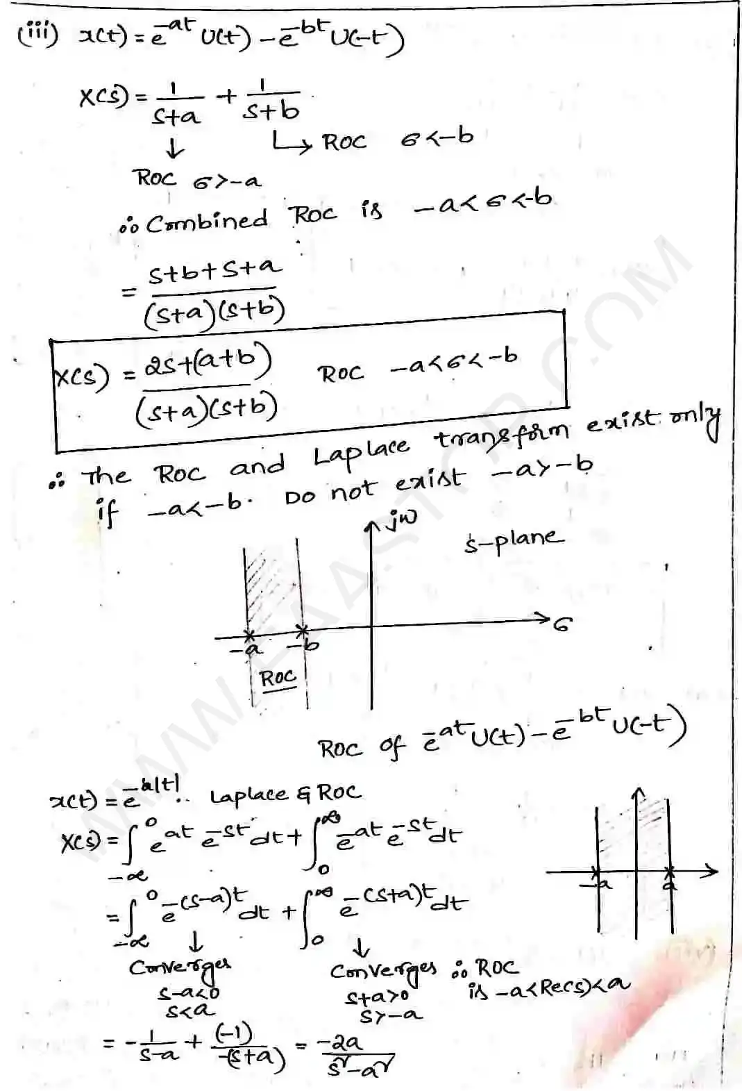Page 9 of Laplace Transform