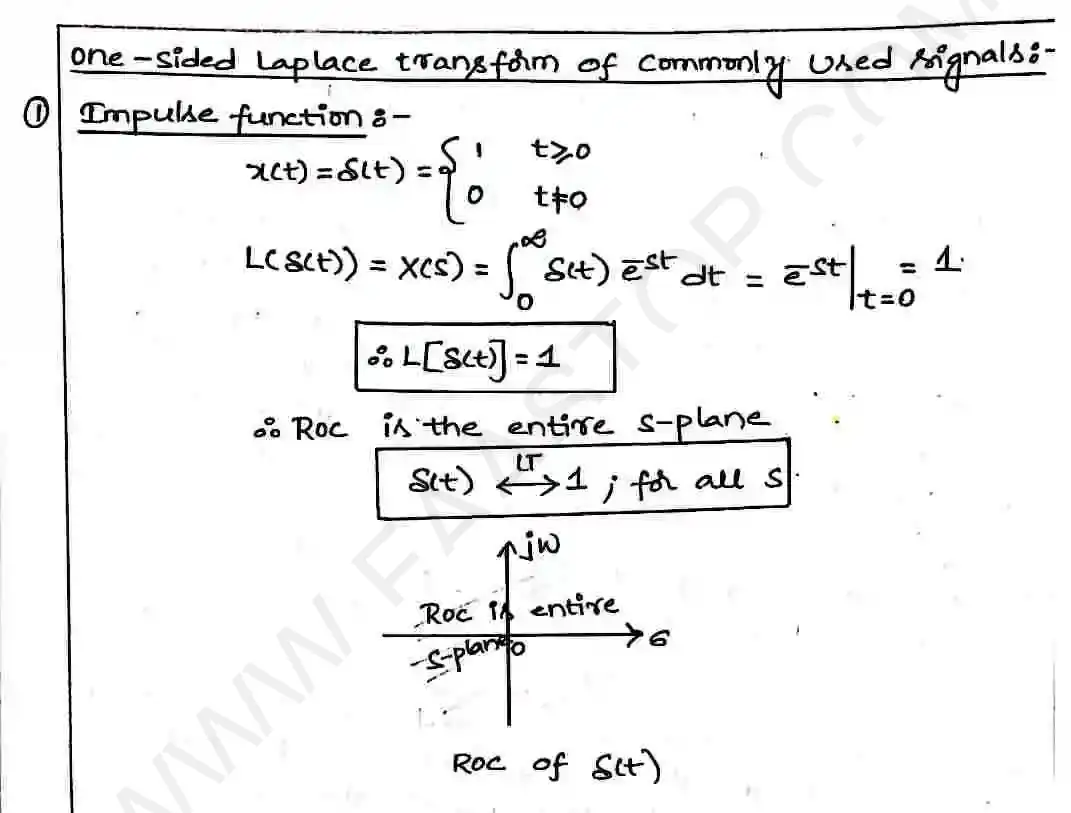 Page 12 of Laplace Transform