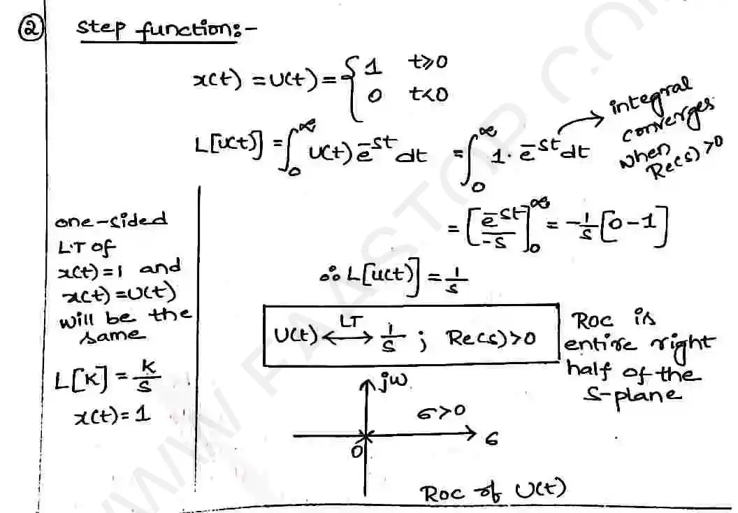Page 13 of Laplace Transform
