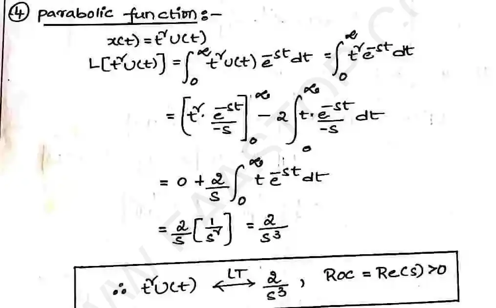 Page 15 of Laplace Transform