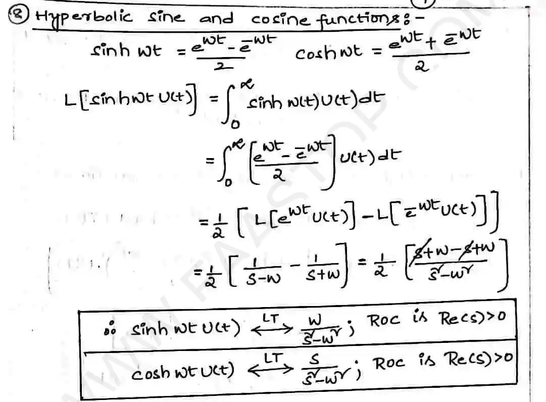 Page 19 of Laplace Transform