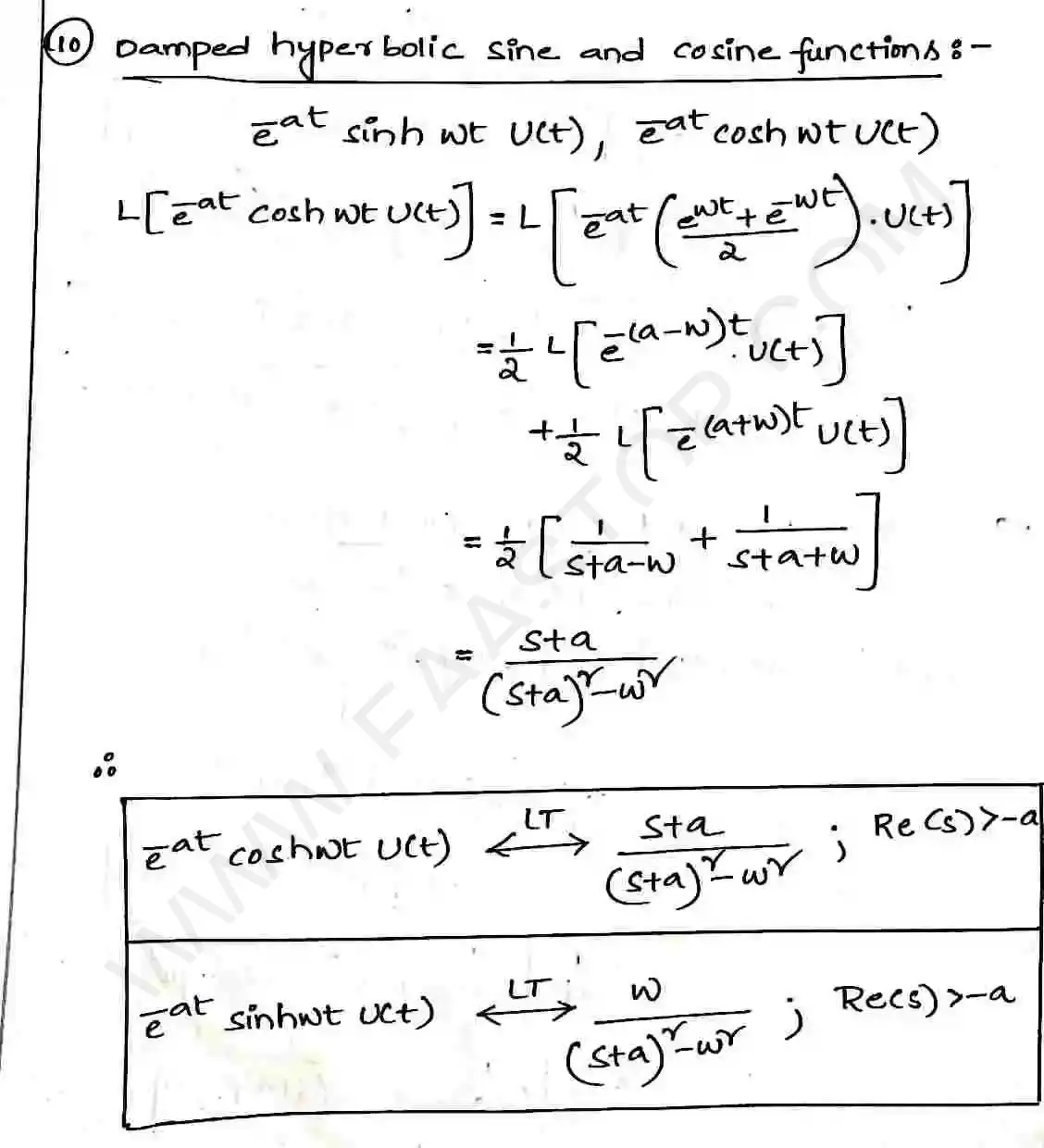 Page 22 of Laplace Transform
