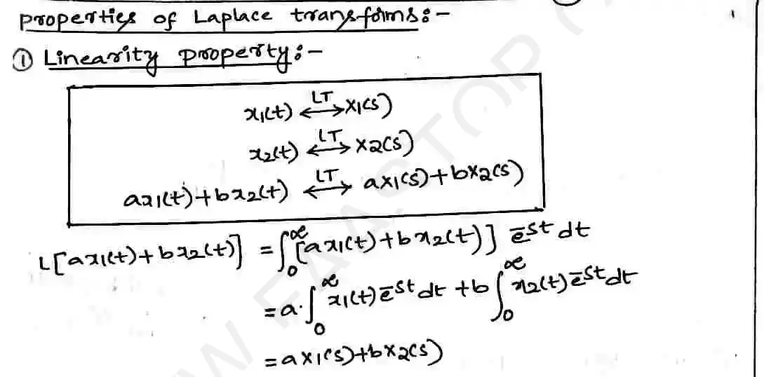 Page 23 of Laplace Transform