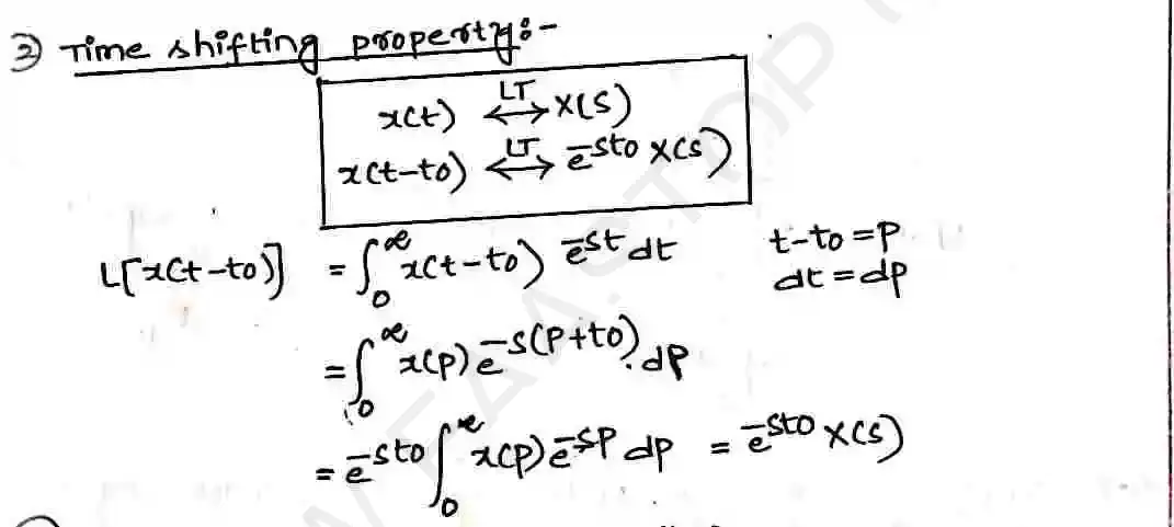 Page 24 of Laplace Transform