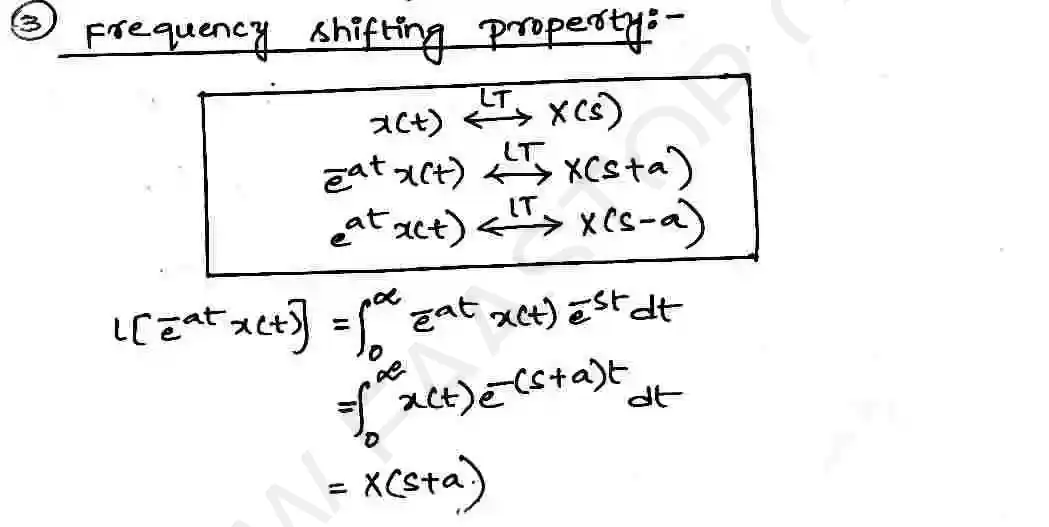 Page 25 of Laplace Transform
