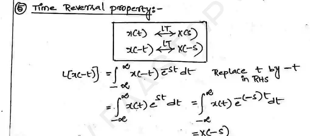 Page 27 of Laplace Transform