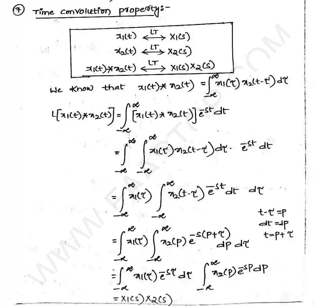 Page 30 of Laplace Transform
