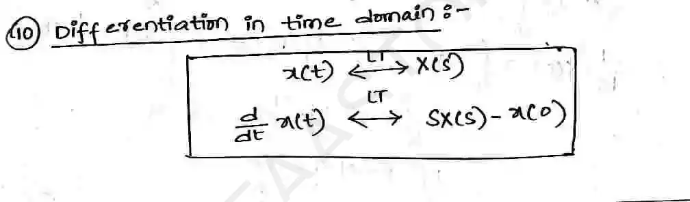 Page 33 of Laplace Transform