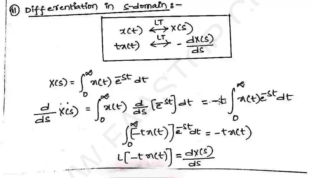 Page 35 of Laplace Transform