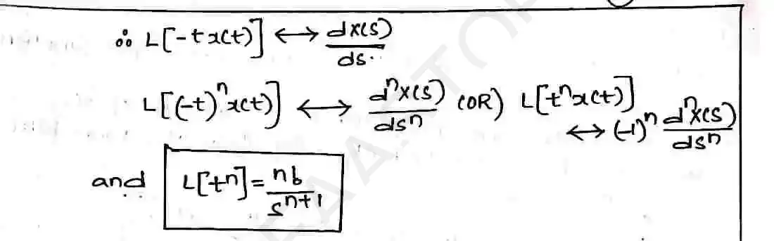 Page 36 of Laplace Transform