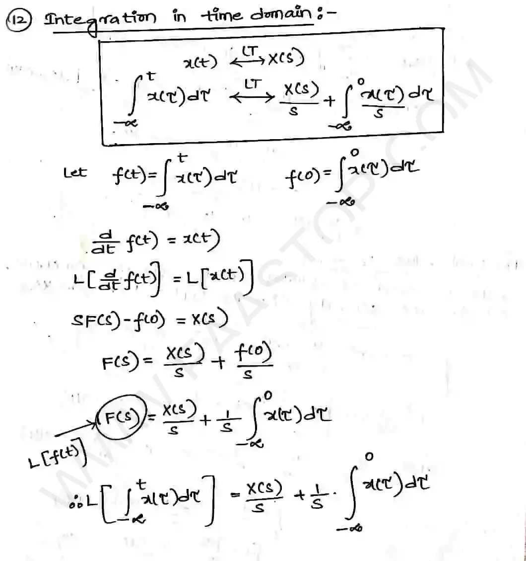 Page 37 of Laplace Transform