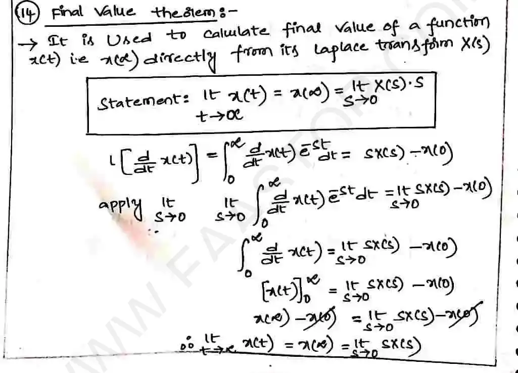 Page 39 of Laplace Transform