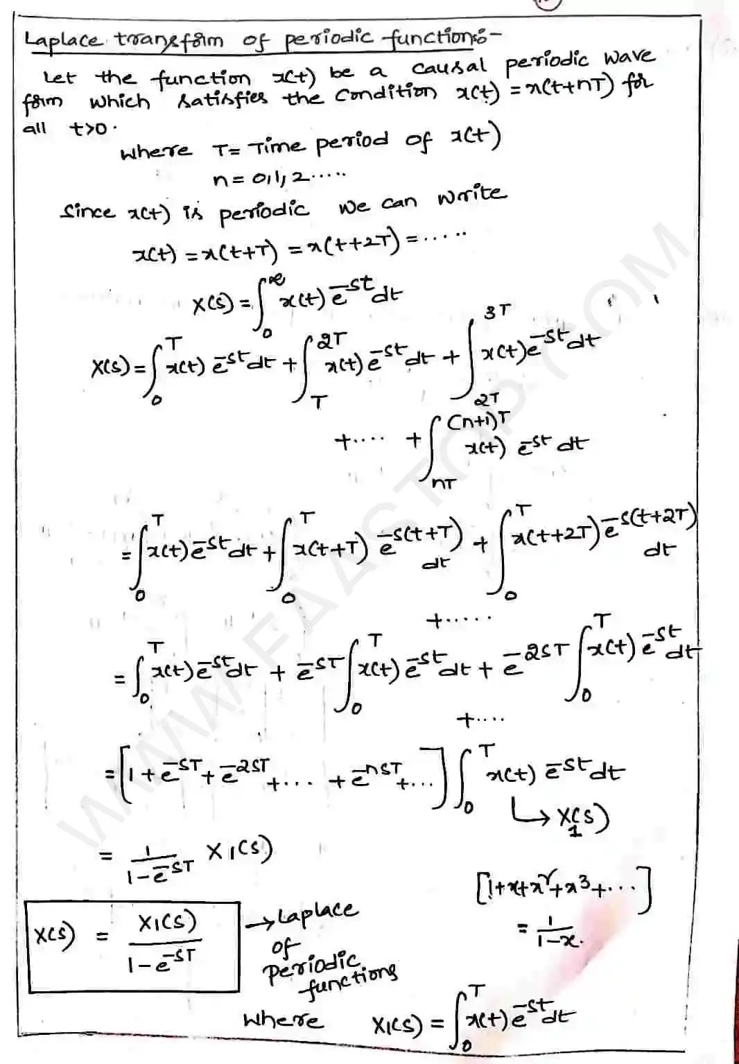 Page 40 of Laplace Transform