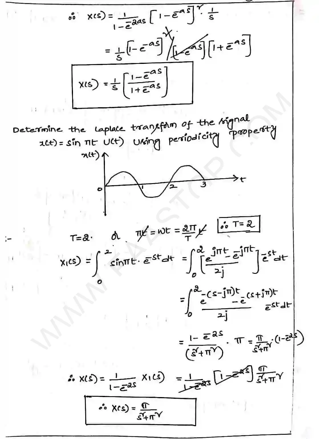 Page 42 of Laplace Transform
