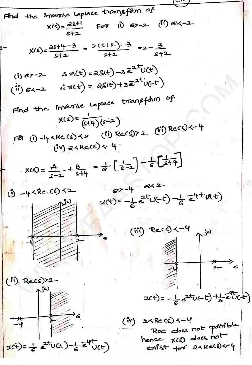 Page 52 of Laplace Transform