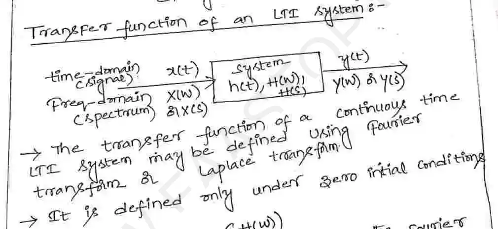 Page 12 of Signal Transmission Through Linear System