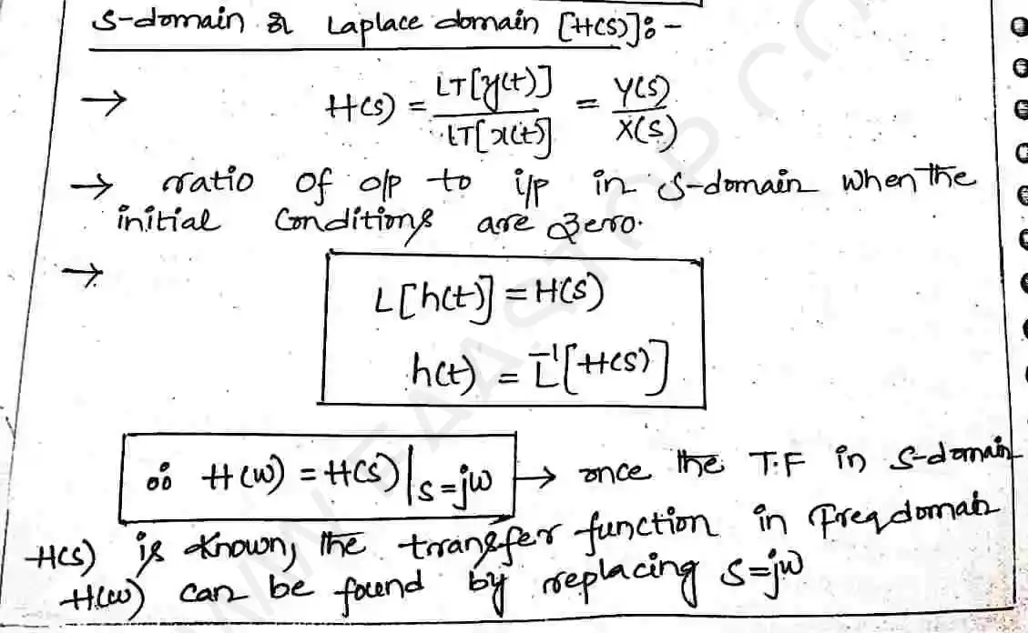Page 15 of Signal Transmission Through Linear System