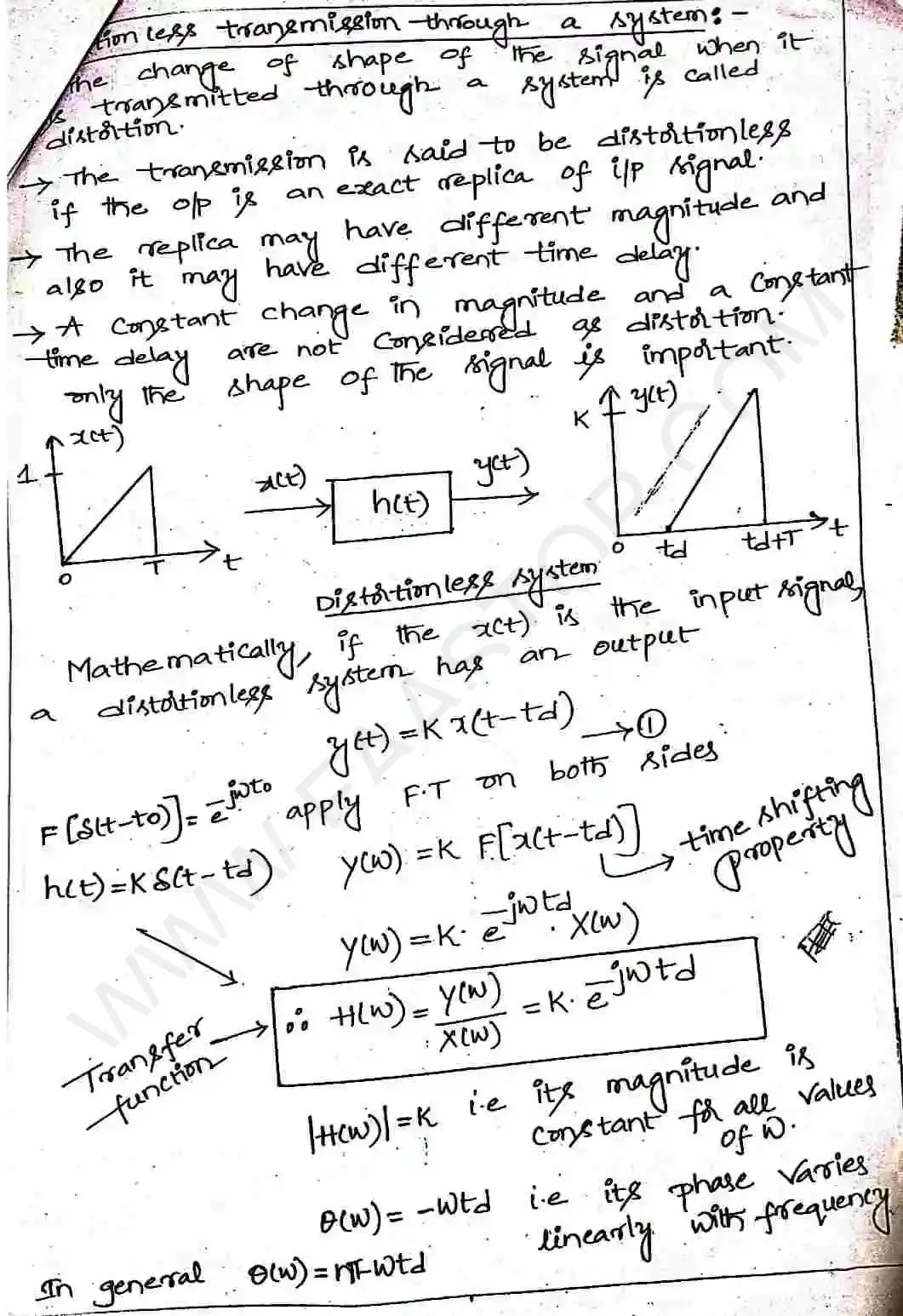 Page 16 of Signal Transmission Through Linear System
