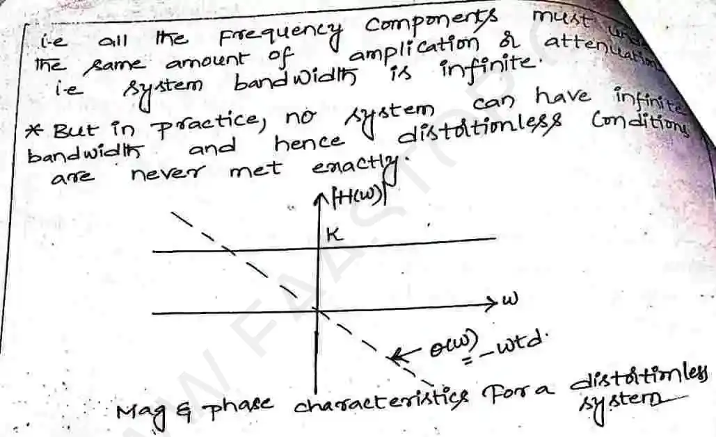 Page 17 of Signal Transmission Through Linear System