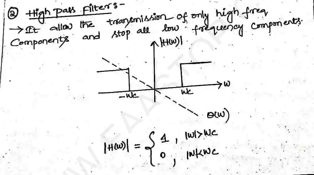 Page 23 of Signal Transmission Through Linear System
