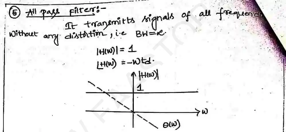 Page 26 of Signal Transmission Through Linear System