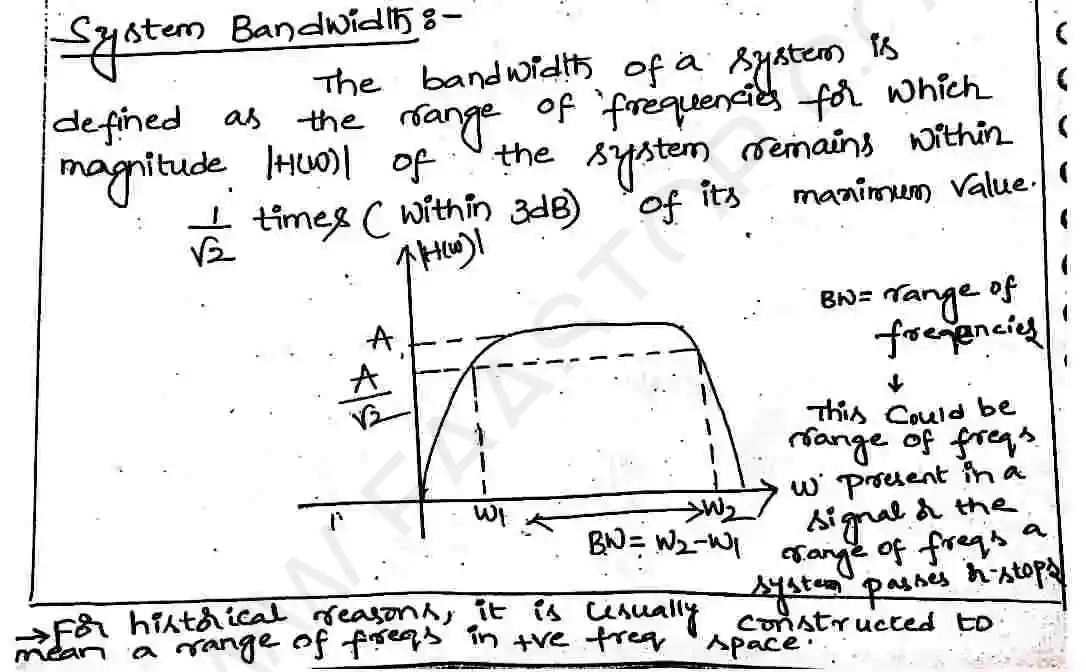 Page 28 of Signal Transmission Through Linear System