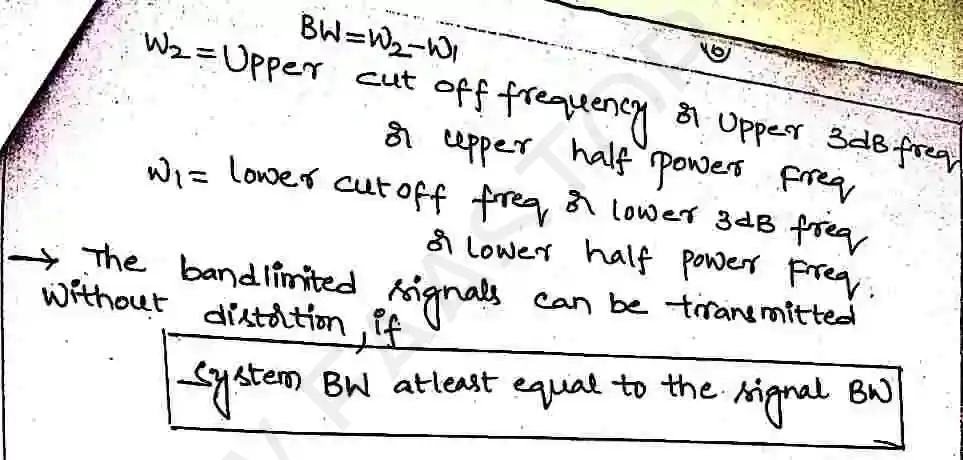 Page 29 of Signal Transmission Through Linear System