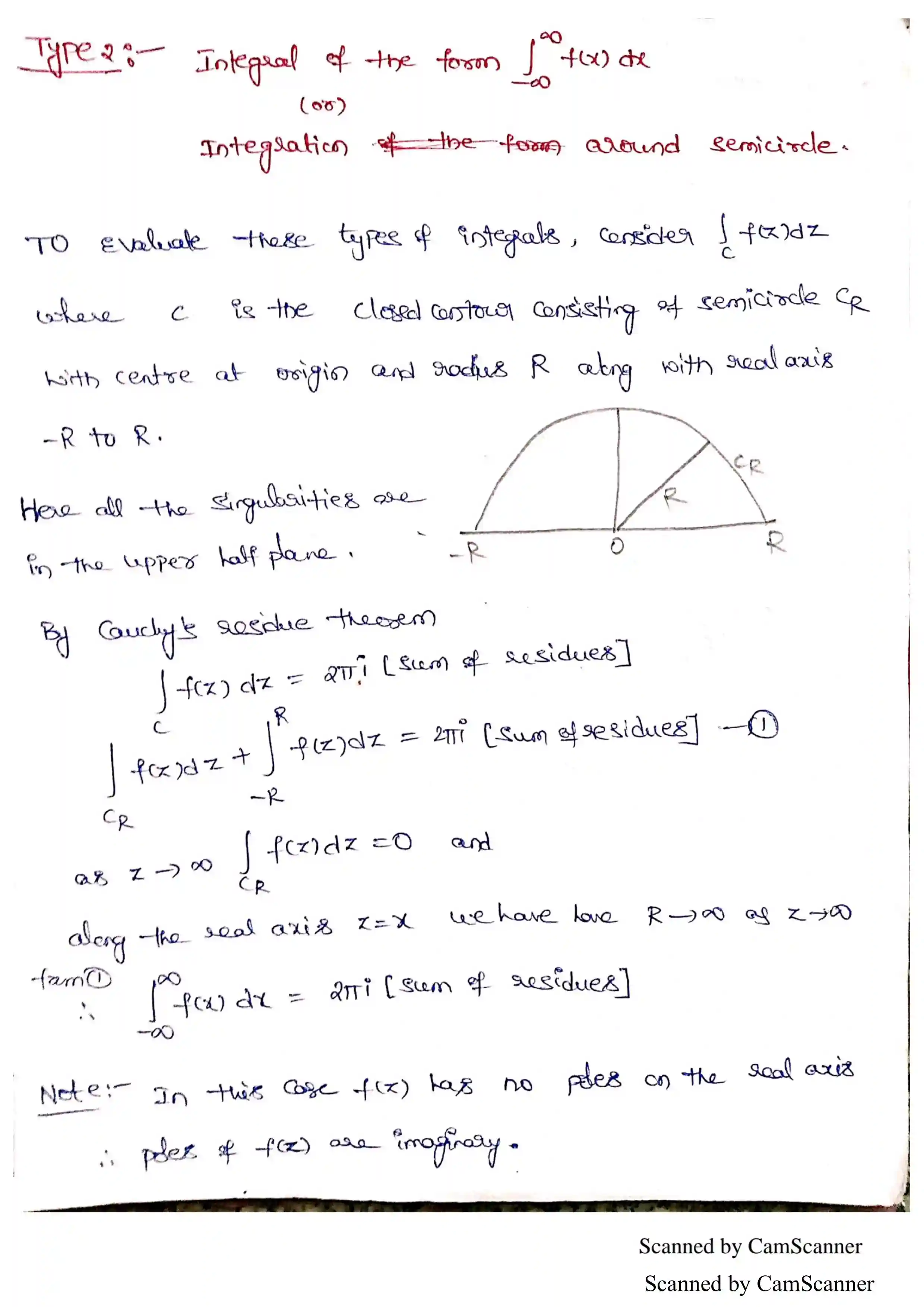 Page 25 of Calculus Of Residues