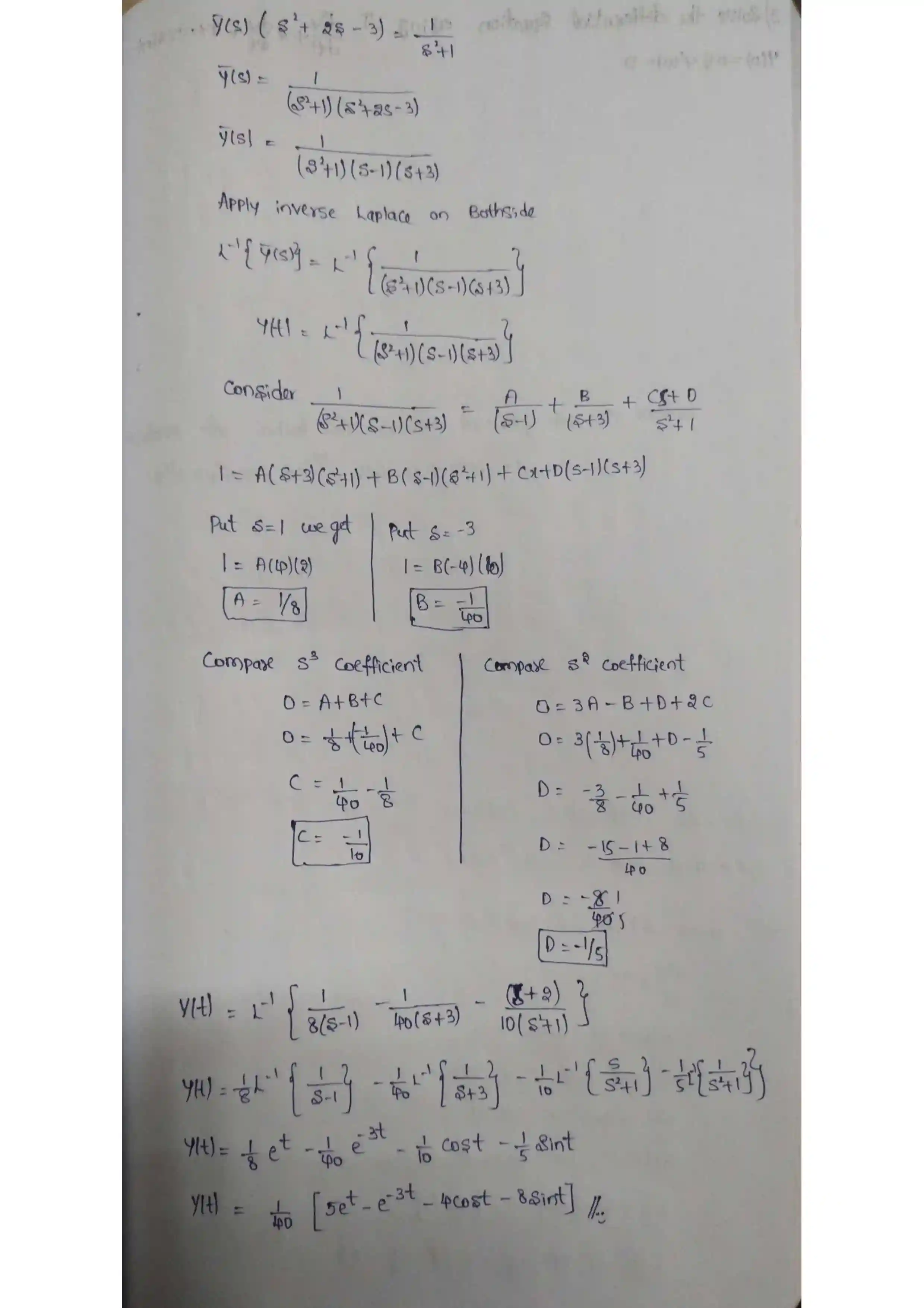 Page 17 of Inverse Laplace Transform