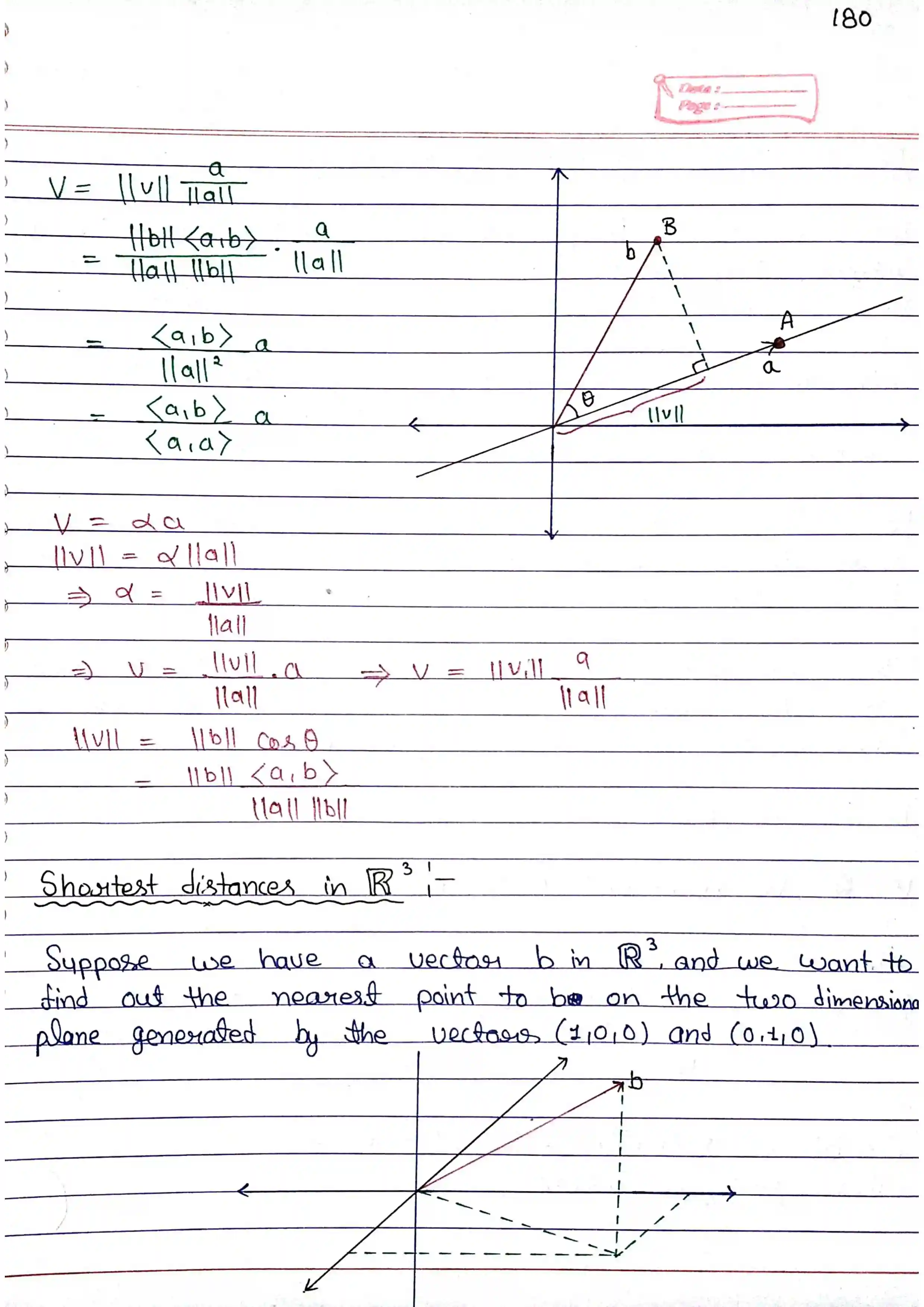 Page 38 of Linear Transformation