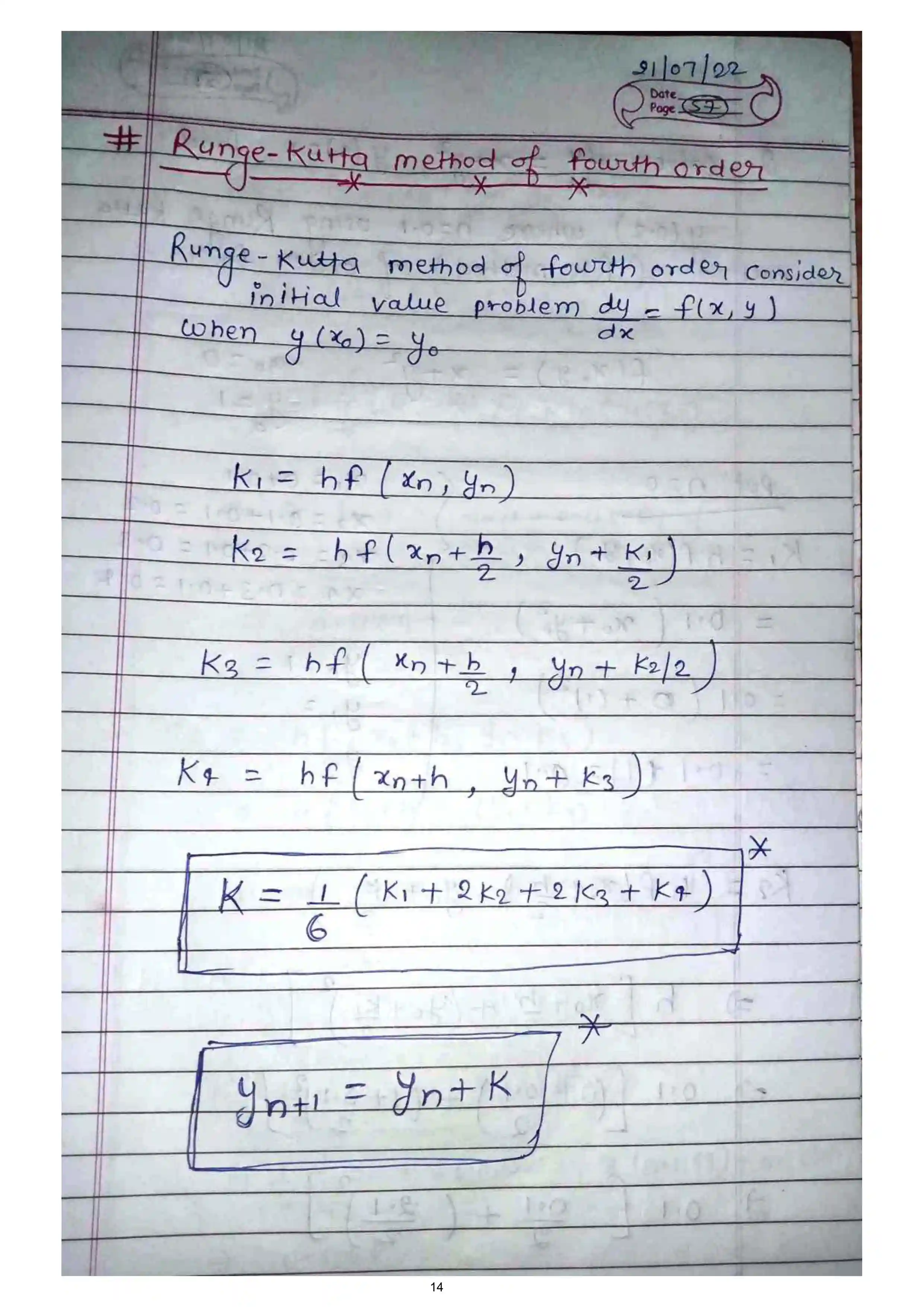 Page 14 of Numerical Solution of ODE