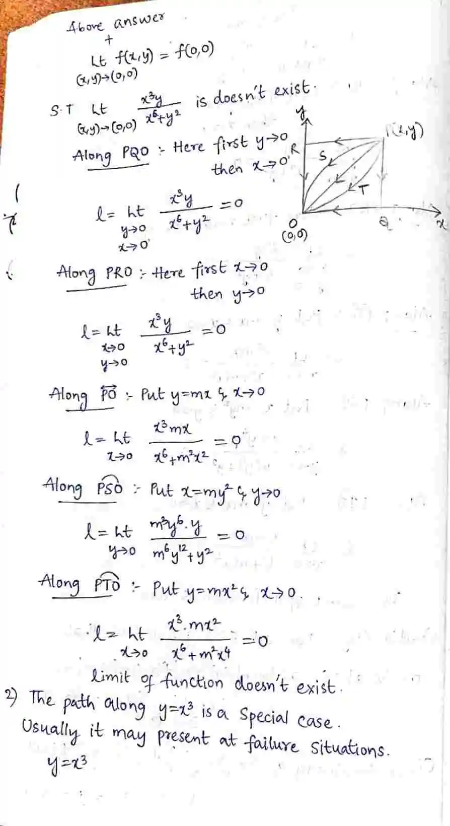 Page 4 of Partial Differentiation