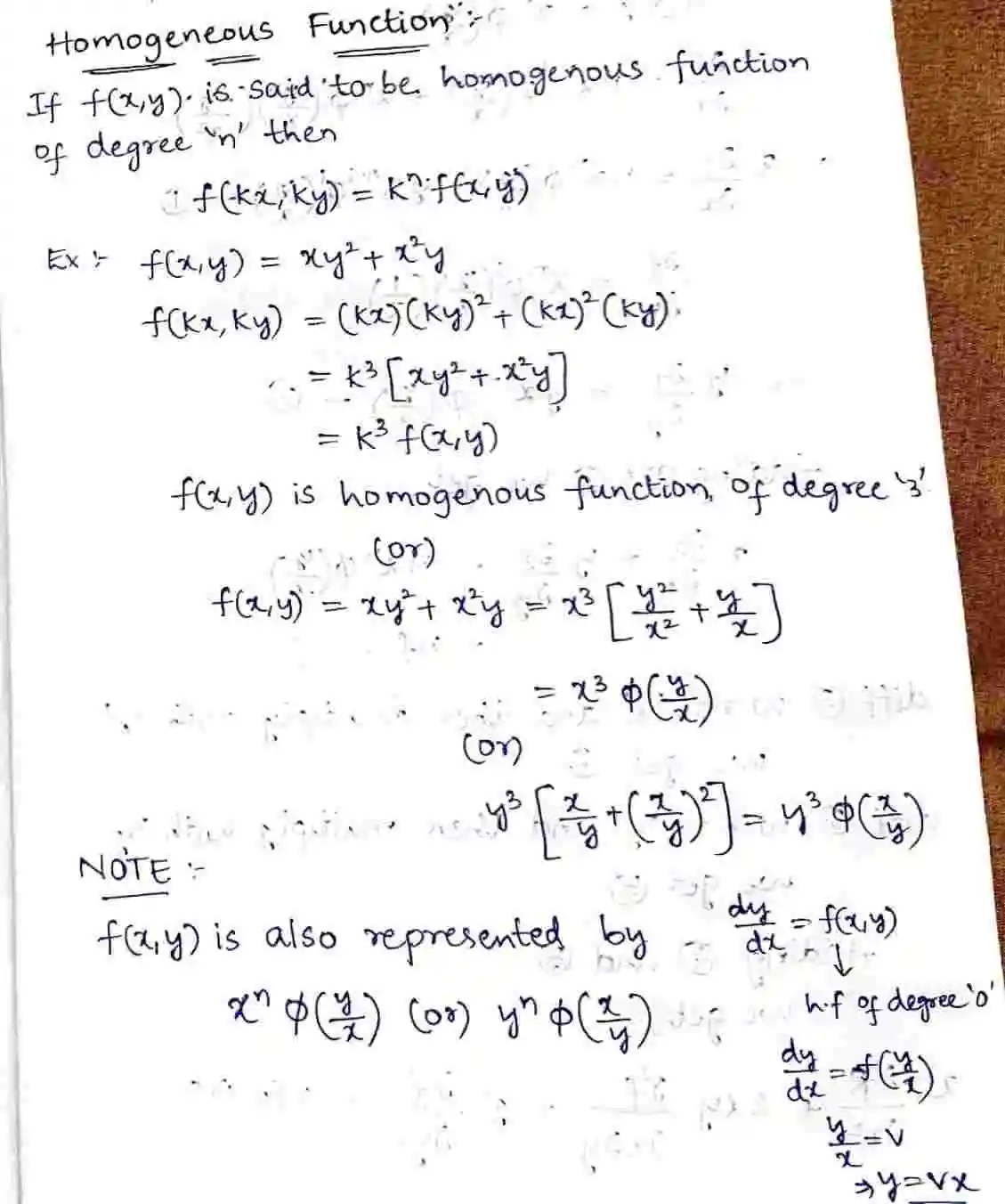 Page 15 of Partial Differentiation