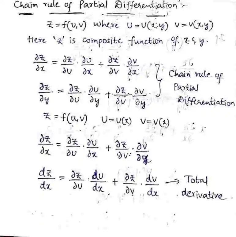 Page 19 of Partial Differentiation