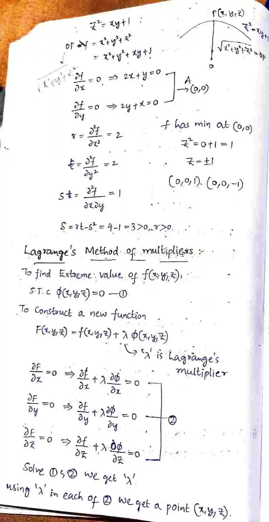 Page 53 of Partial Differentiation