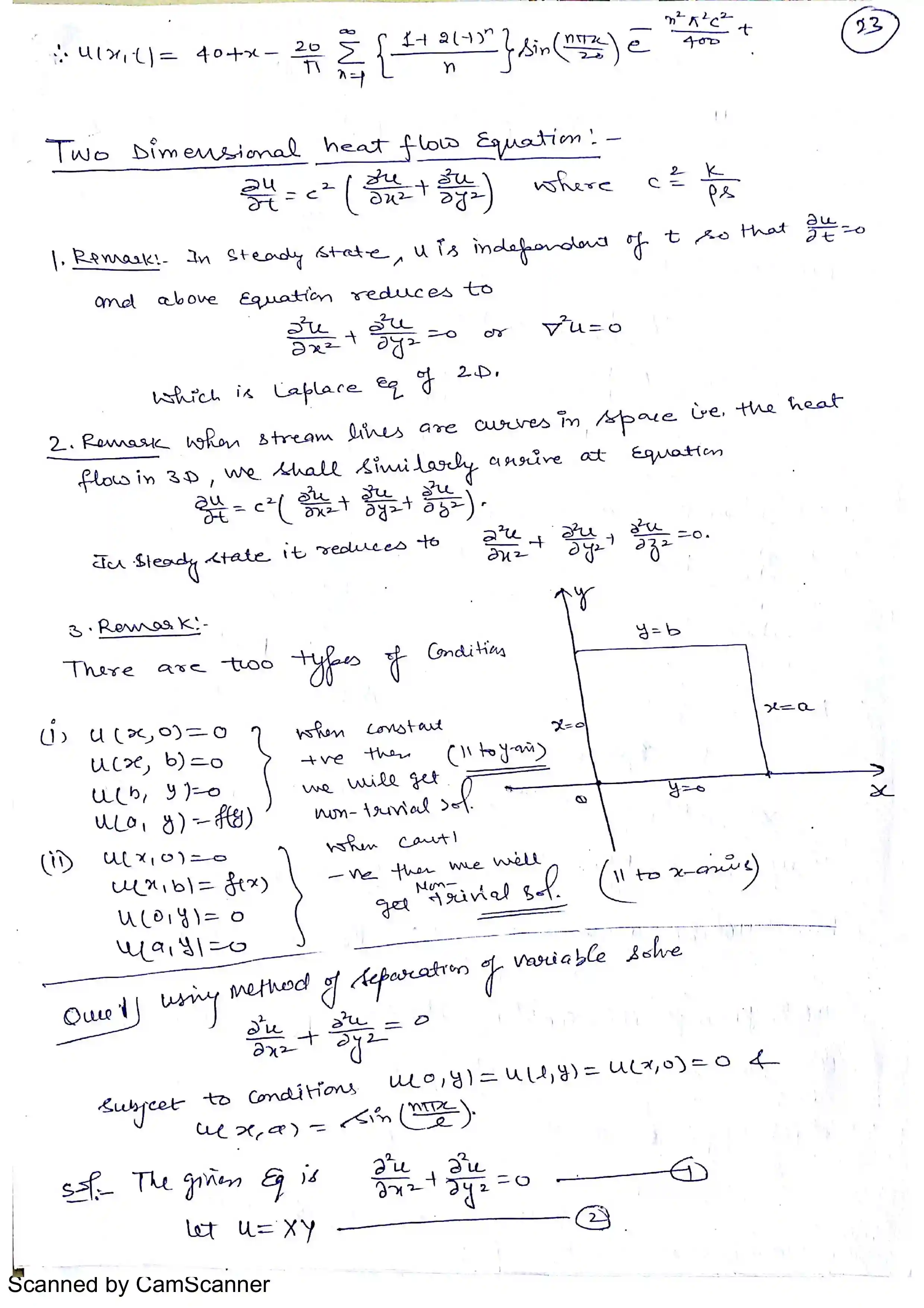 Page 24 of PDE Continue