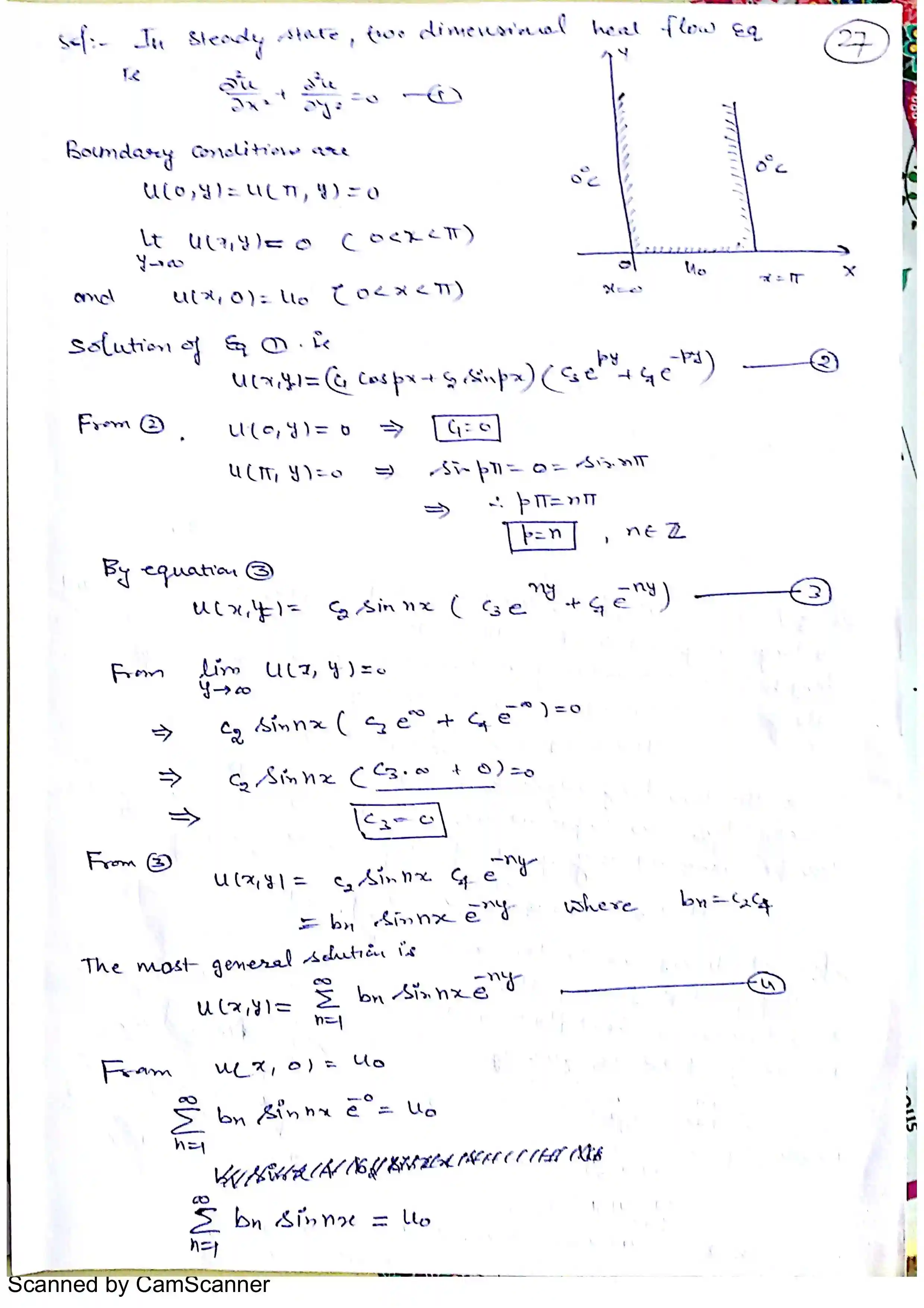 Page 28 of PDE Continue