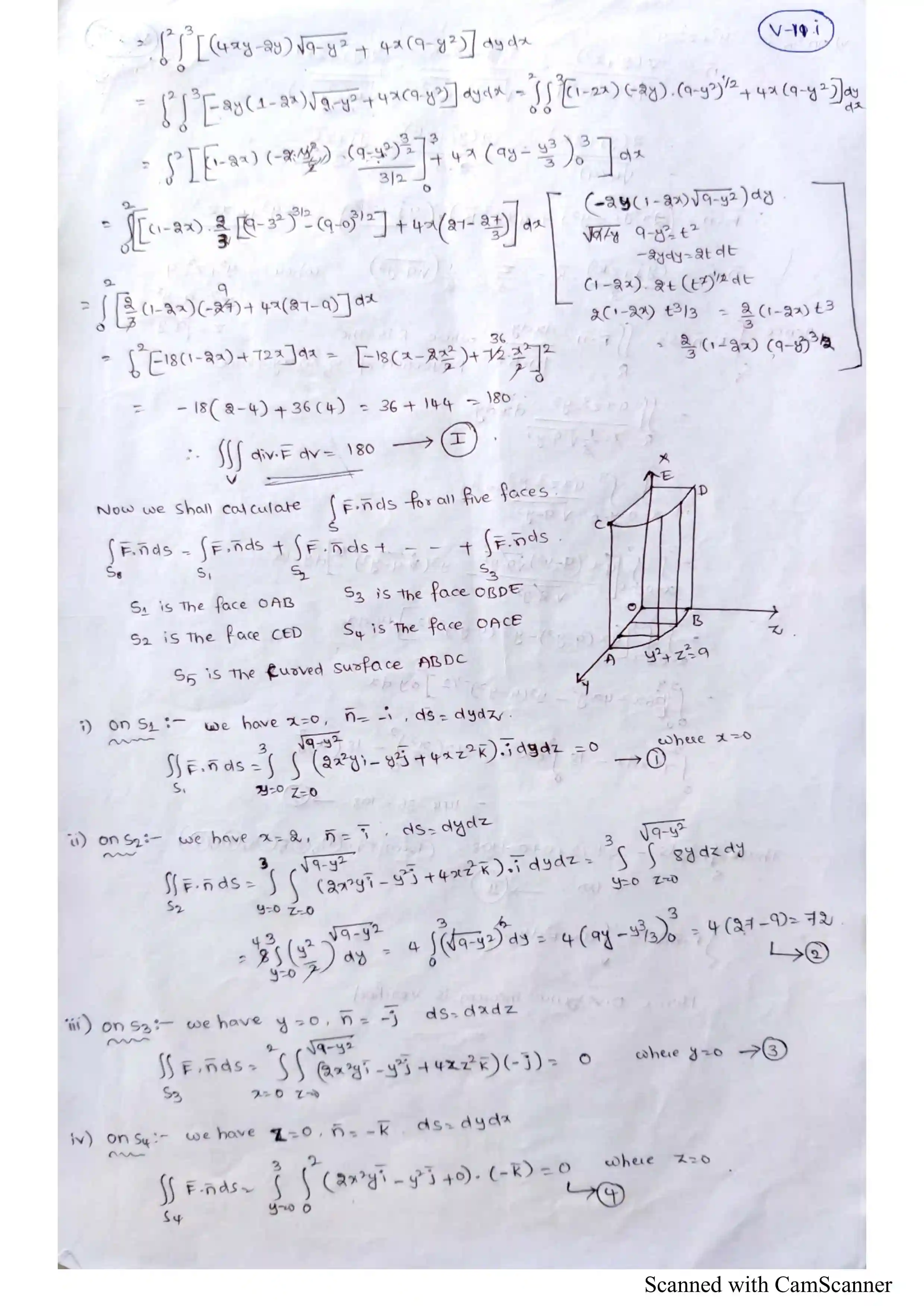 Page 21 of Vector Integration