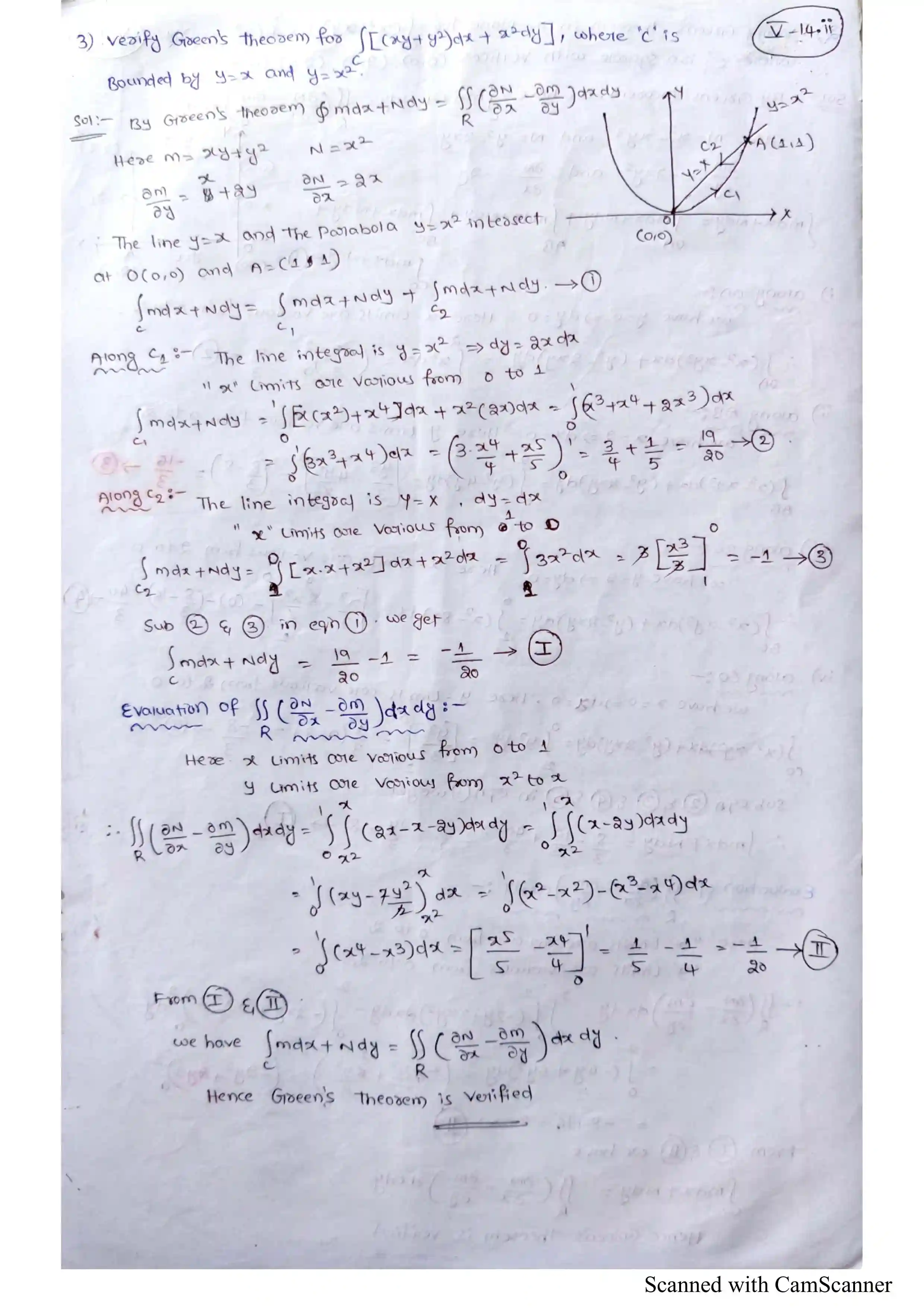 Page 28 of Vector Integration