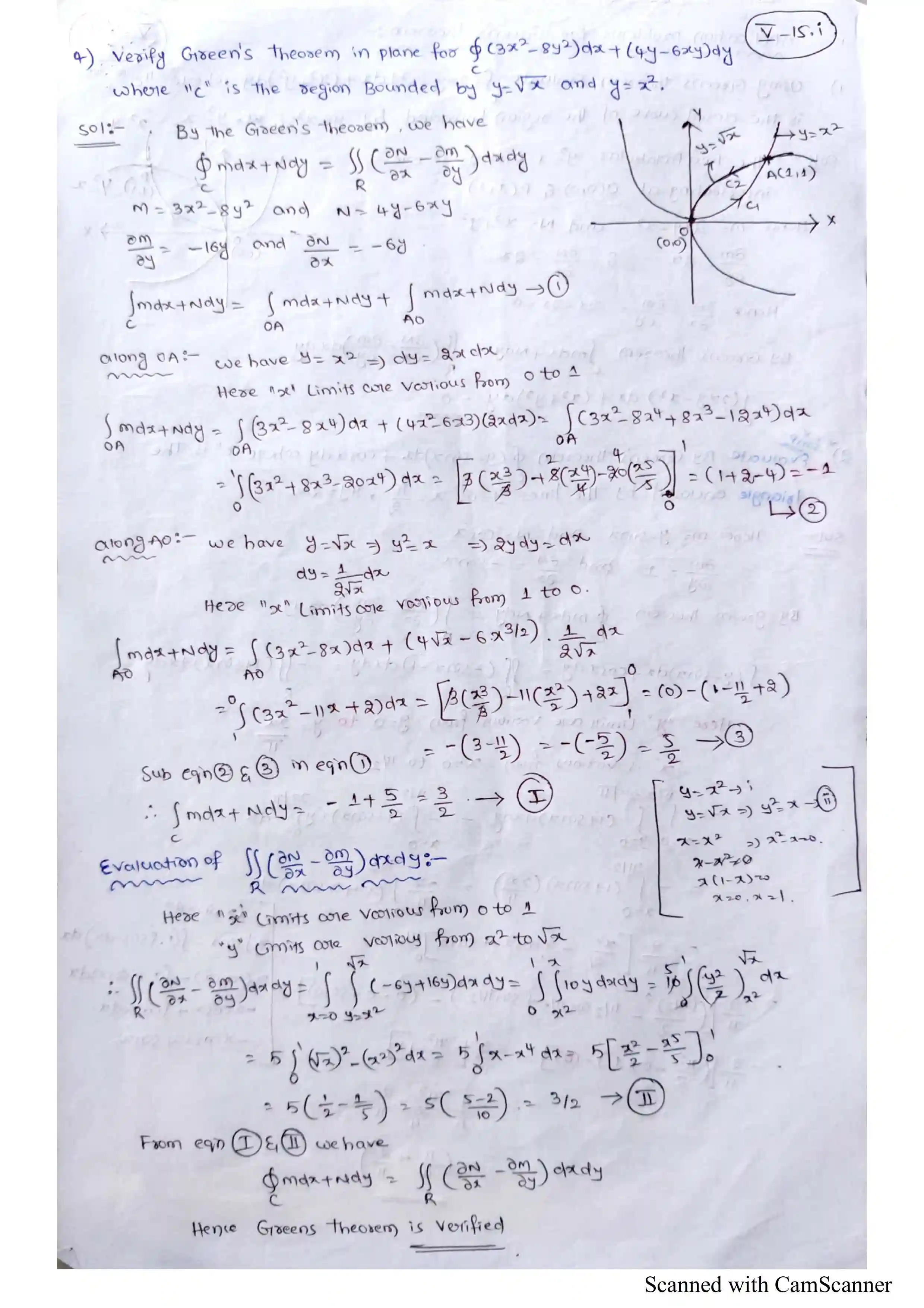 Page 29 of Vector Integration