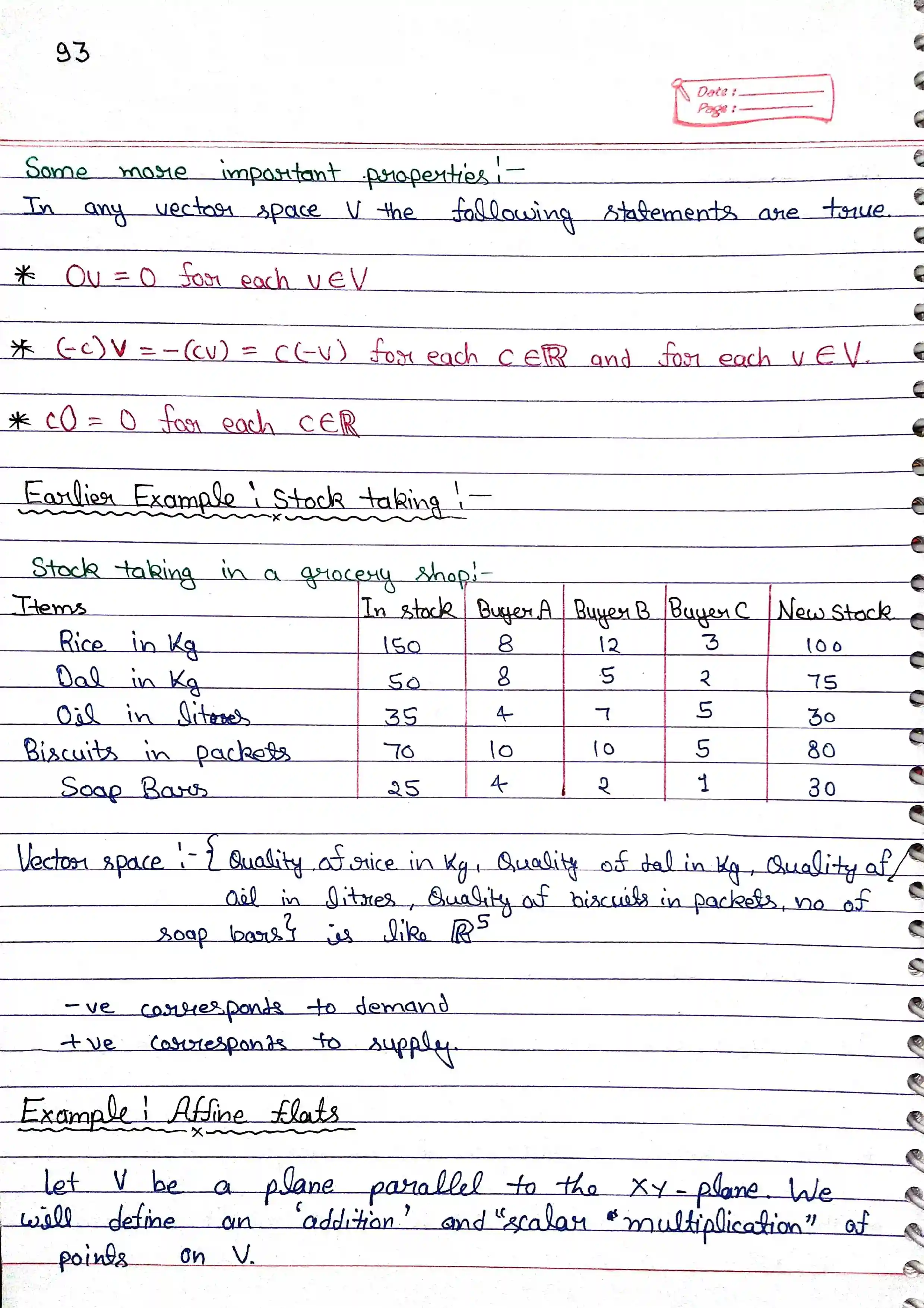 Page 5 of Vector Space