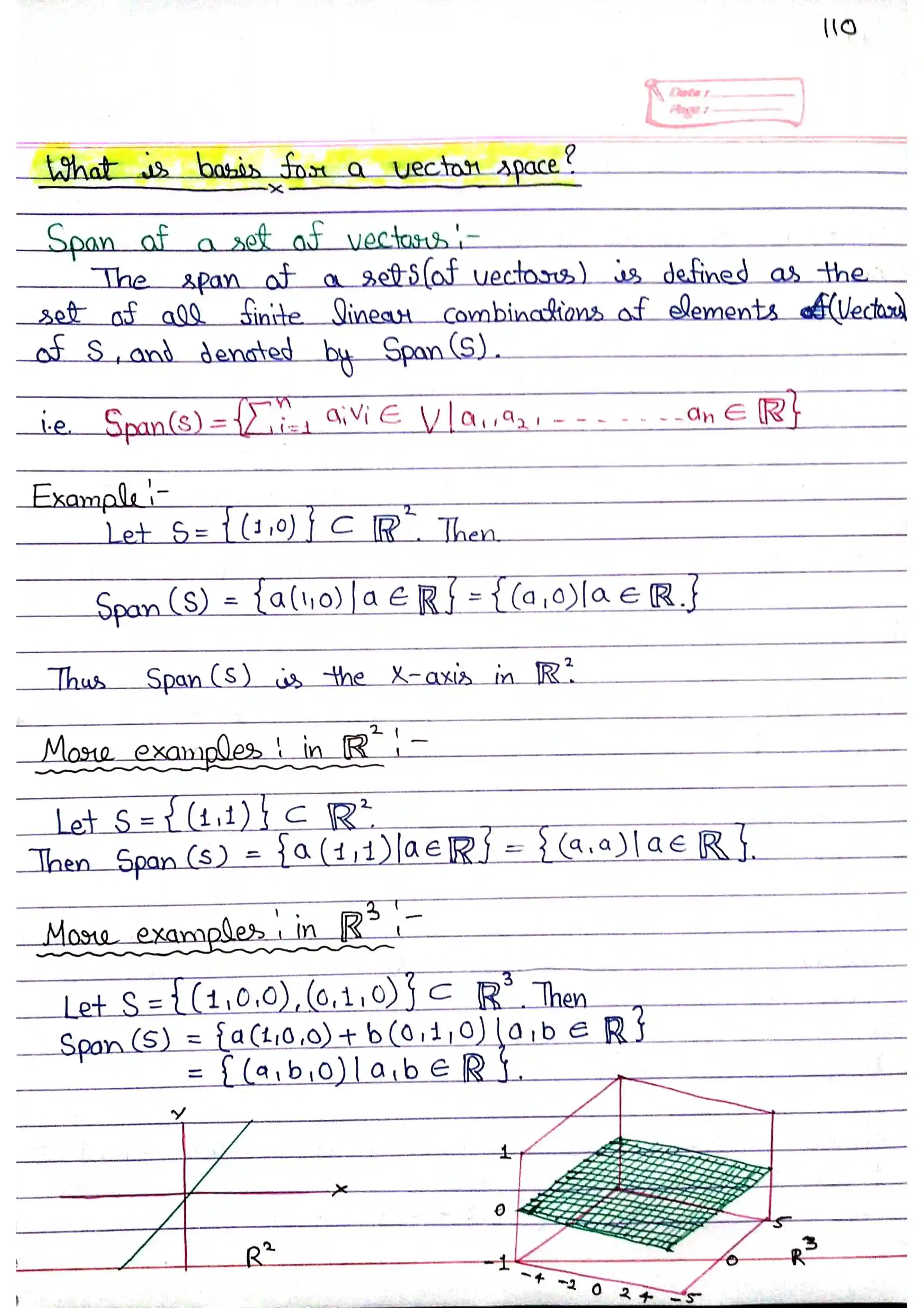 Page 22 of Vector Space