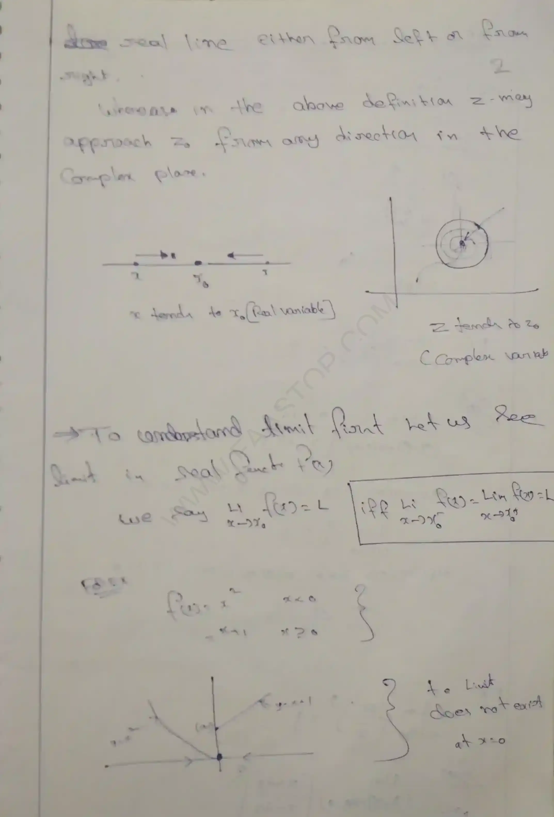 Page 6 of Complex Analysis