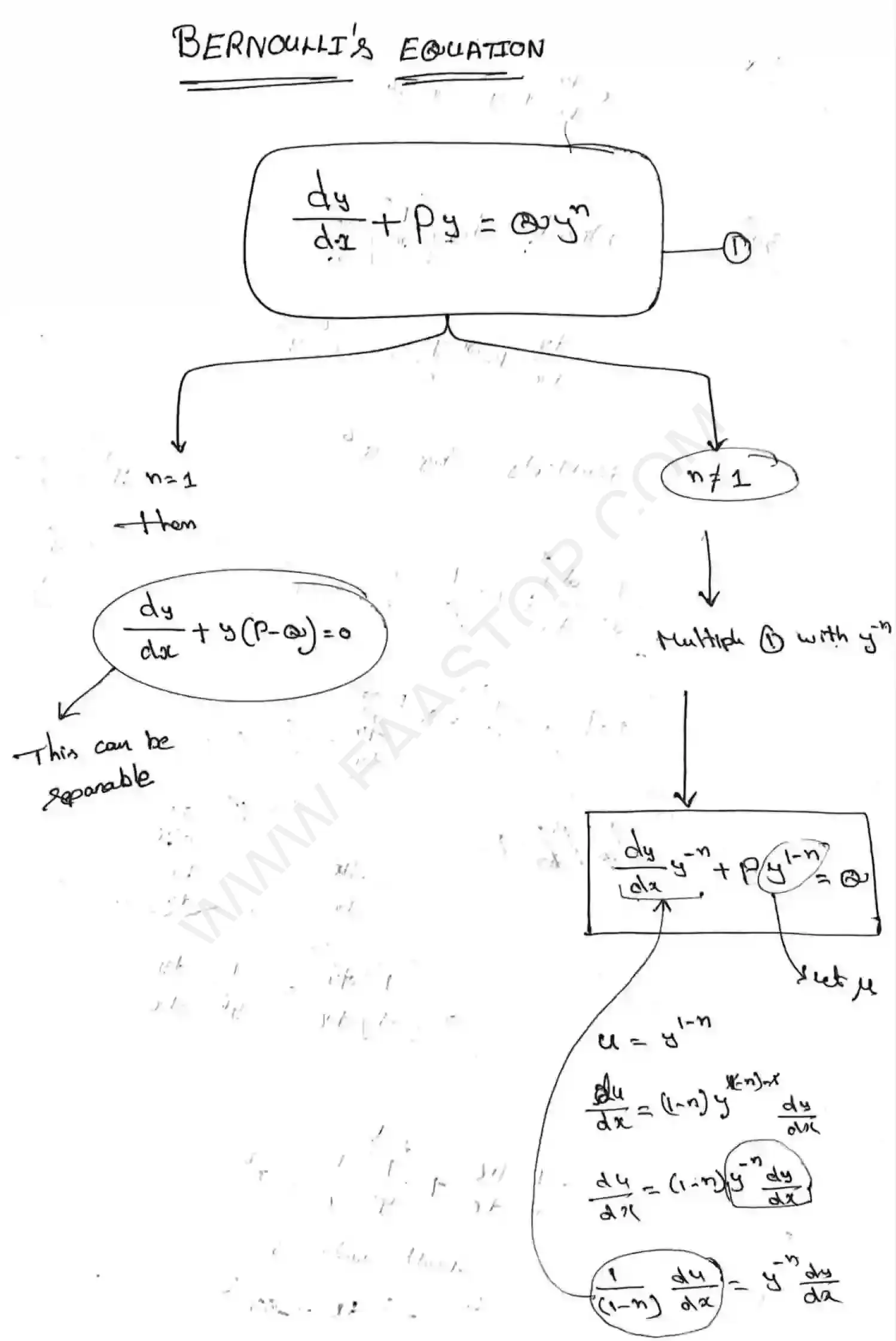 Page 12 of First order Differential Equations