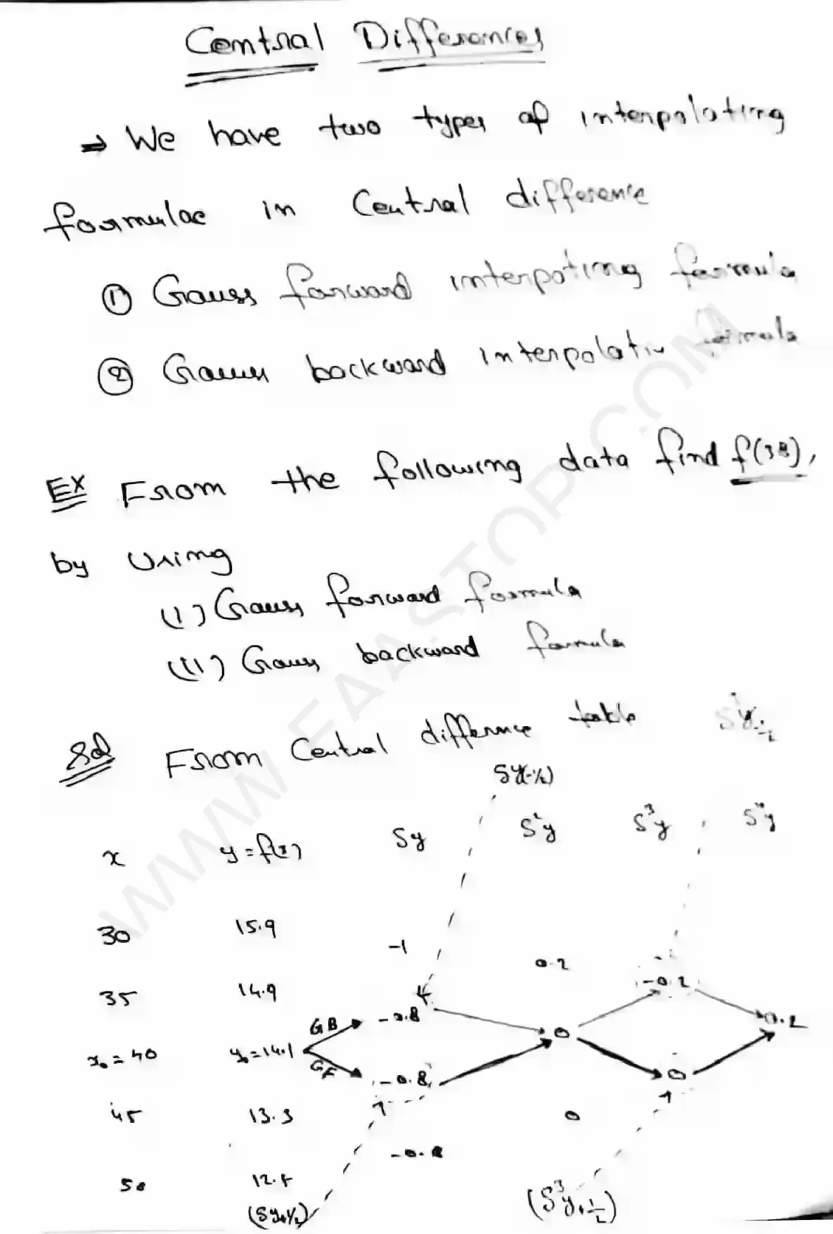 Page 9 of Interpolation
