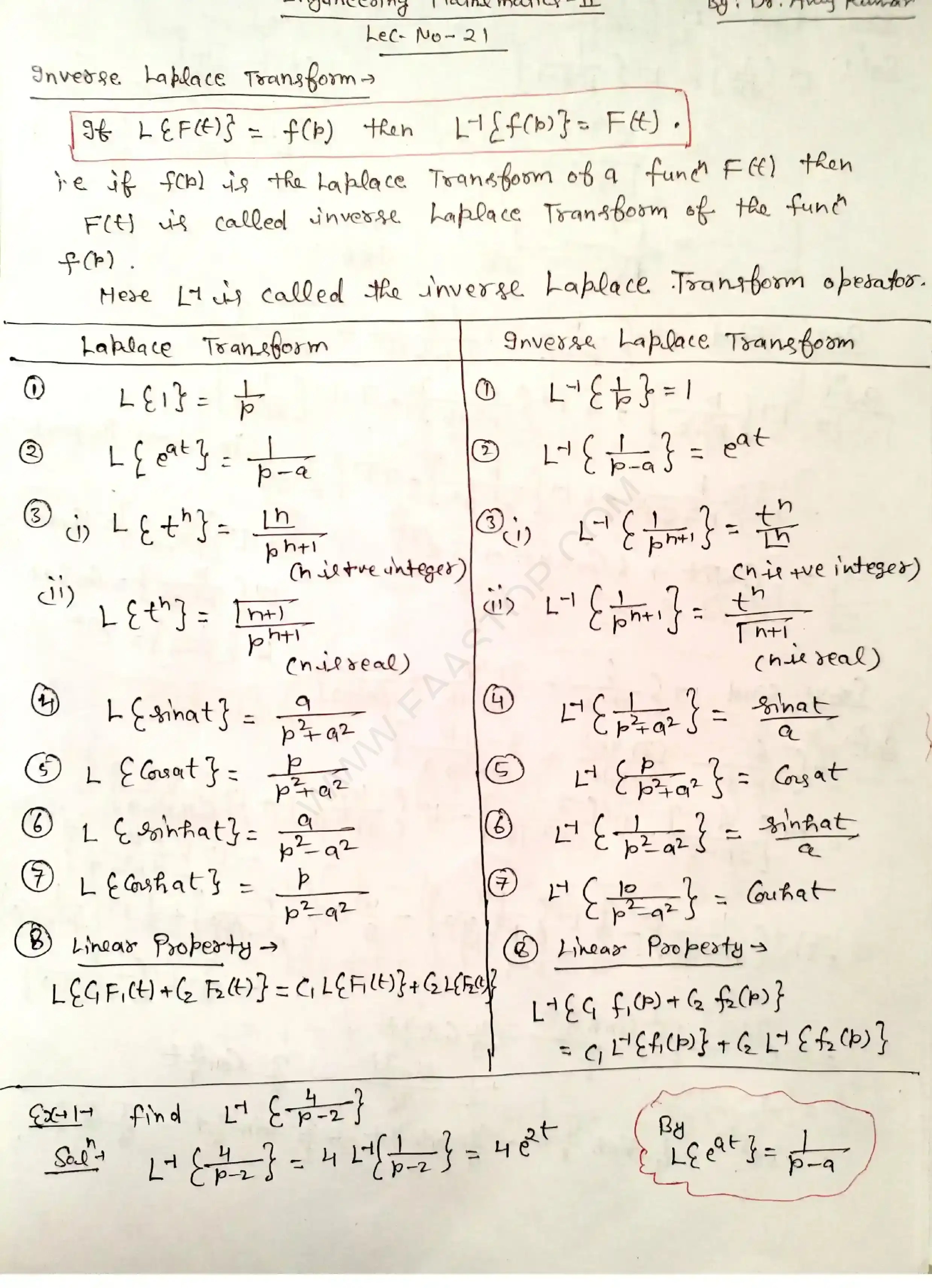 Page 1 of Inverse Laplace transform