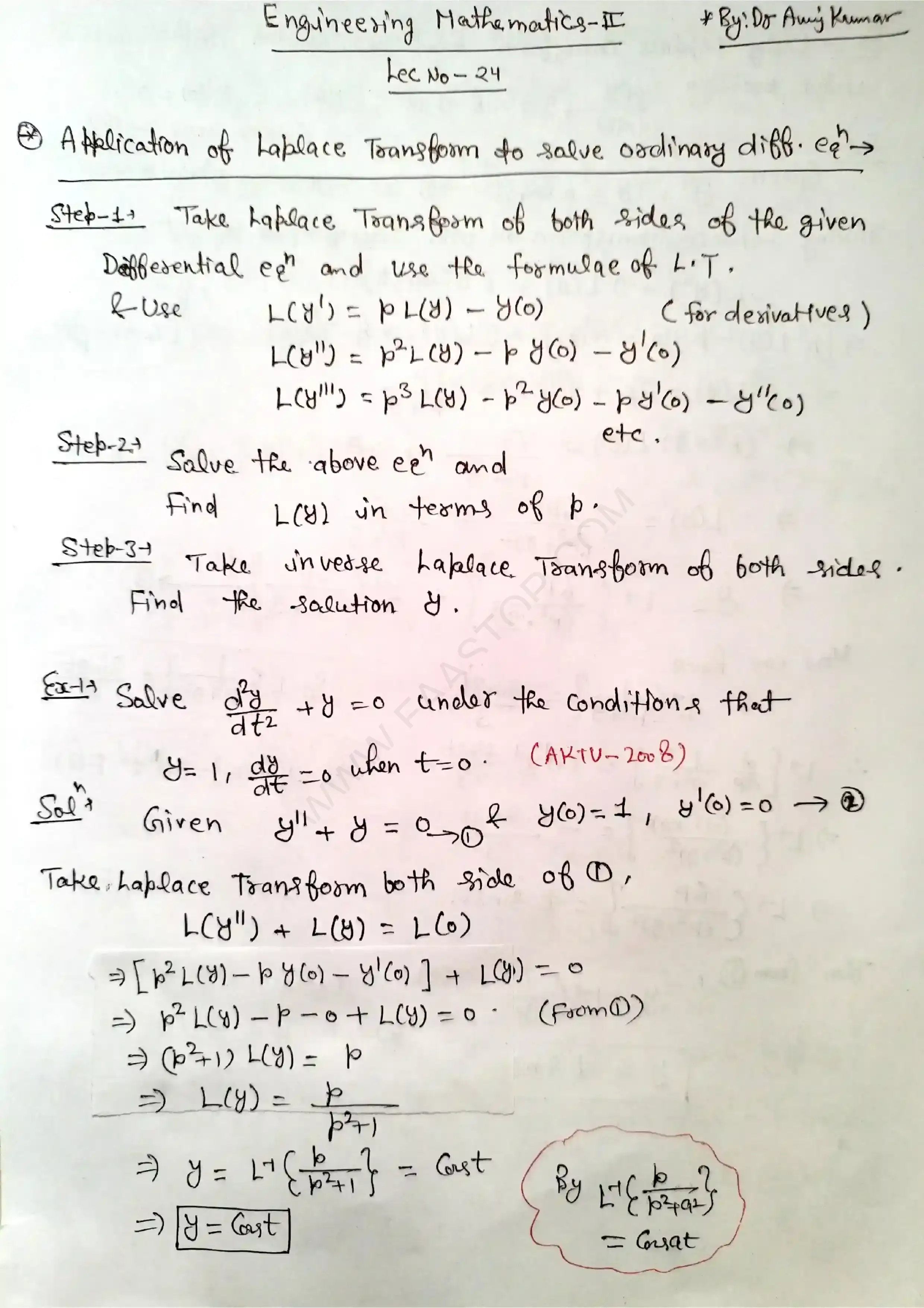 Page 36 of Inverse Laplace transform